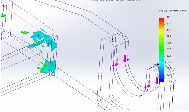 Schuhe mit Endhaken Sim